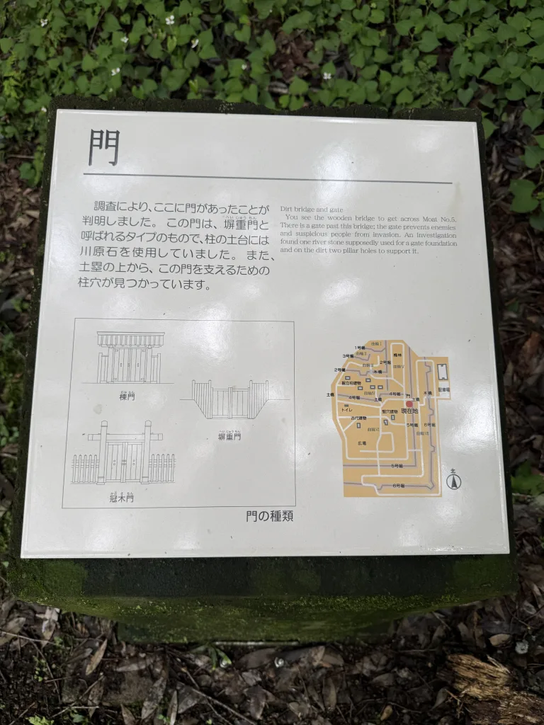 飛山城址の門の説明