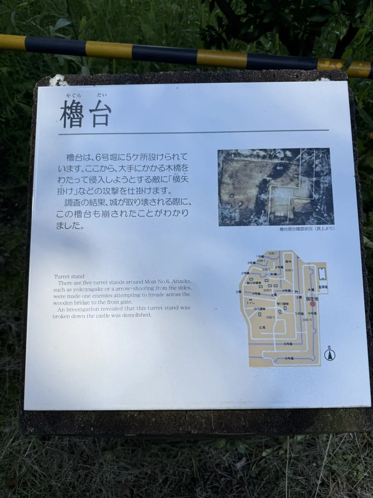 櫓の説明