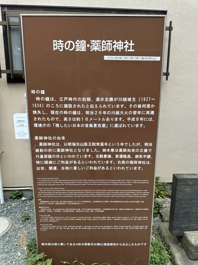 薬師神社の説明