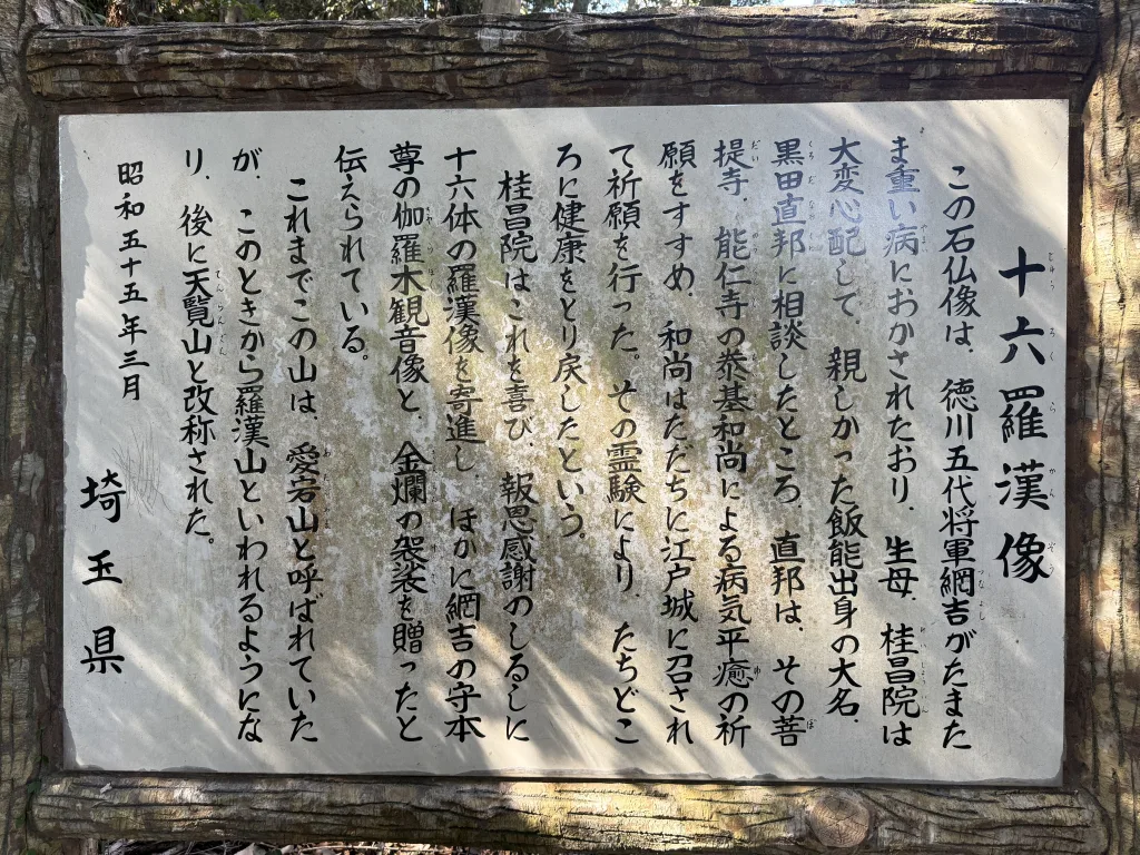 十六羅漢像の説明