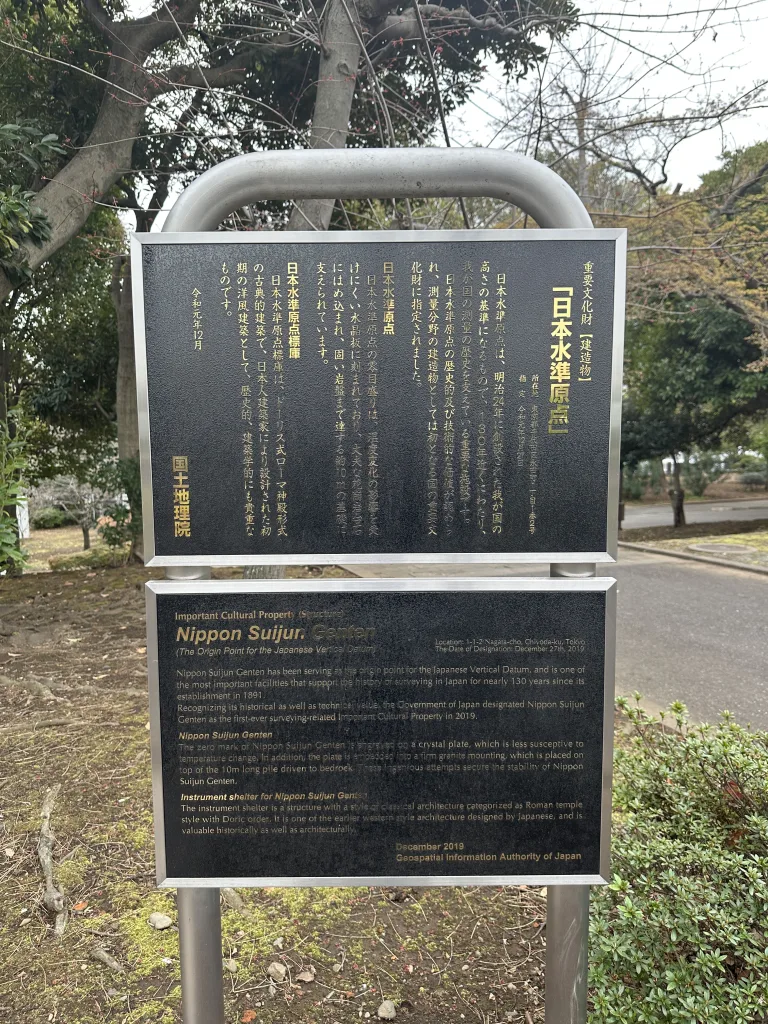 日本水準原点の説明