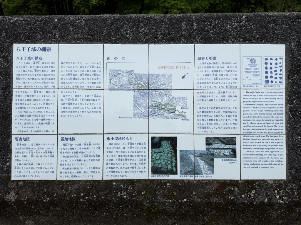 八王子城の縄張