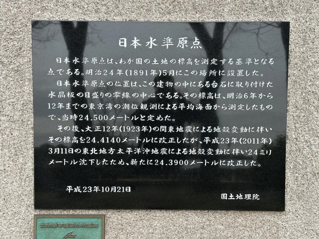 日本水準原点の説明
