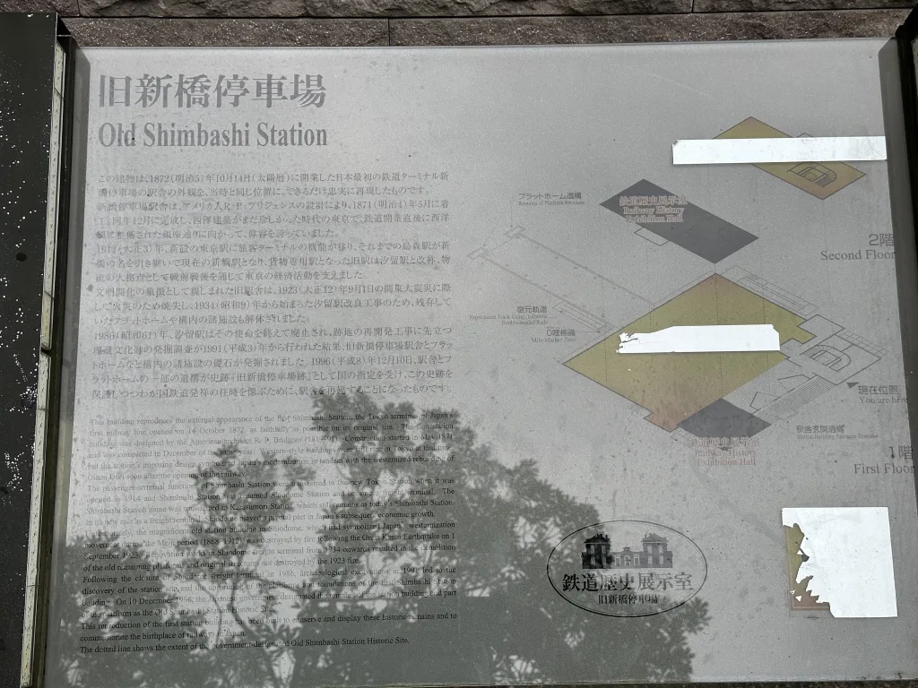 旧新橋停車場の概要