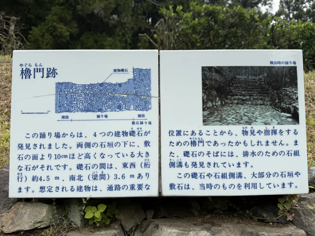 八王子城御主殿跡の櫓門の説明