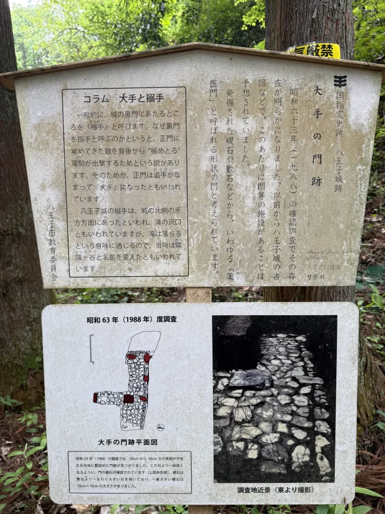 八王子城御主殿跡大手門の看板