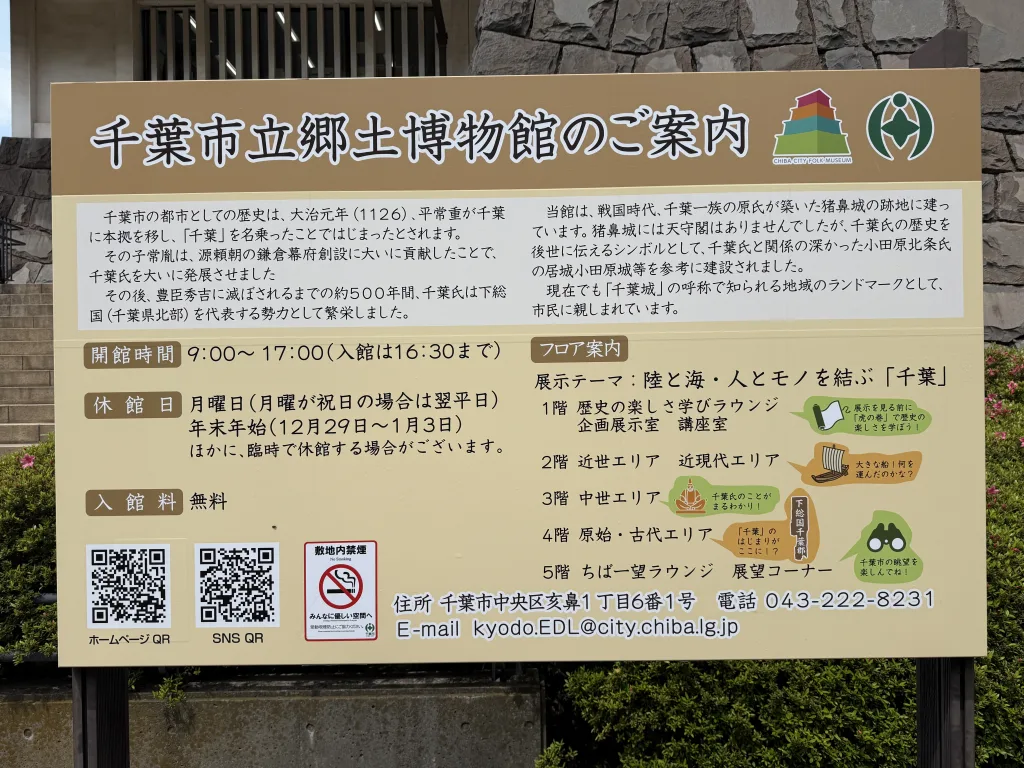 千葉市立郷土博物館の案内