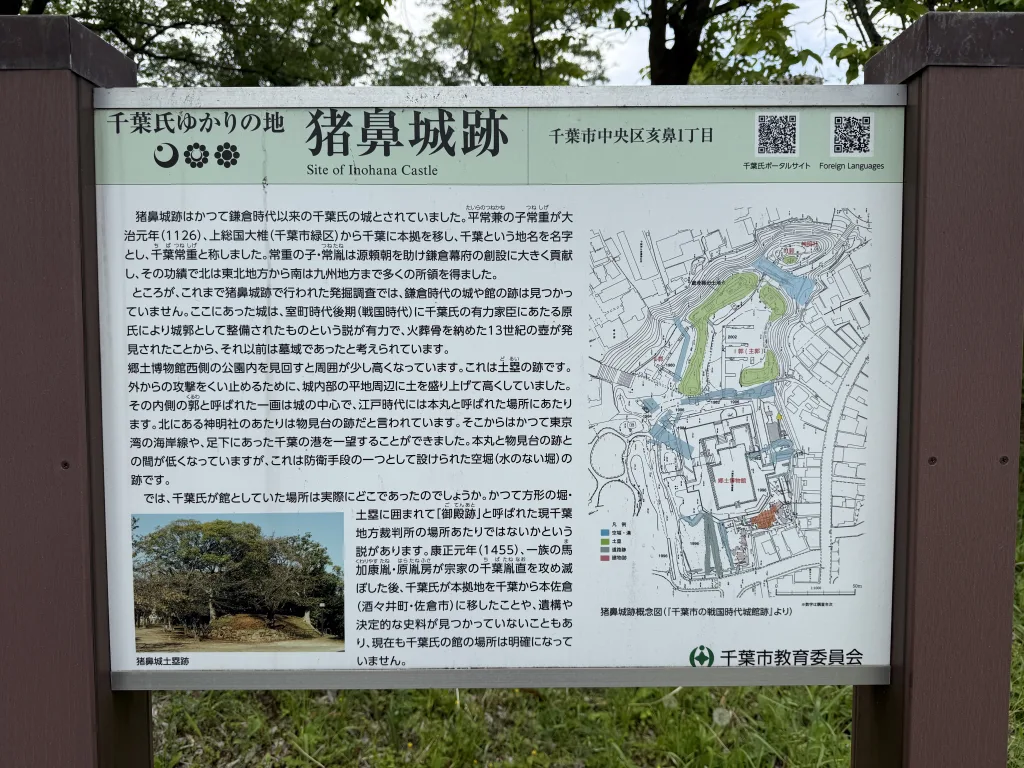 亥鼻城の説明看板